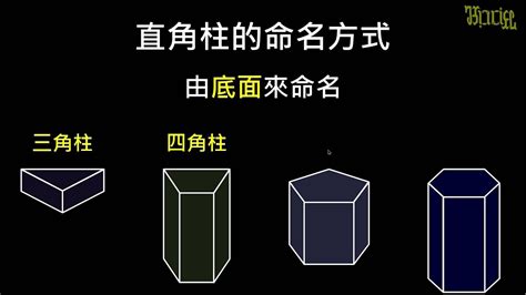 直角柱|柱 : 幾何 : 図形 : 数学教育